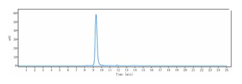 Anti-IgE (M1 prime) Reference Antibody (quilizumab)