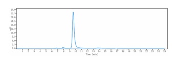 Anti-Hepcidin / HAMP Reference Antibody