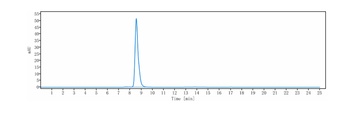 FOLH1/PSMA Antibody