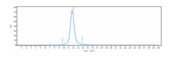 Anti-EpCAM / TROP1 / CD326 Reference Antibody (adecatumumab)