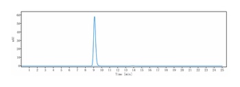 Anti-NOTCH3 Reference Antibody
