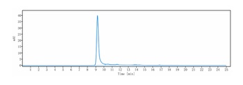 Anti-EGFL7 Reference Antibody