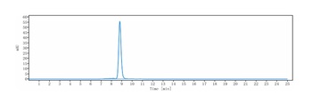 Anti-CTLA-8 / IL-17a Reference Antibody (CAT-2200)