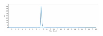 Anti-Clathrin Heavy Chain / CHC Reference Antibody