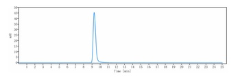 Anti-IL-12b Reference Antibody (ebdarokimab)