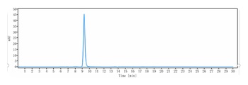 Anti-IL-5 Reference Antibody (depemokimab)