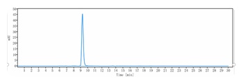 Anti-IL-5 Reference Antibody