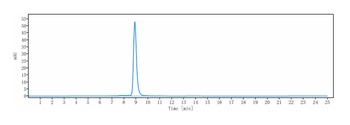 CD20 Antibody