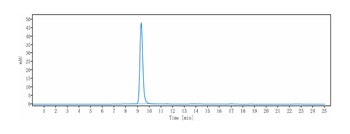 Anti-Complement C5aR1 Reference Antibody