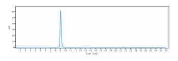 Anti-Amyloid Beta Reference Antibody (aducanumab)