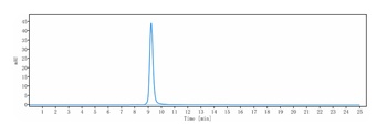Anti-MUC16 Reference Antibody (abagovomab)