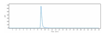Anti-MUSK Reference Antibody
