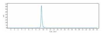 Anti-HLA-DR Reference Antibody (IMMU-114)