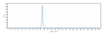 Anti-HLA-DR Reference Antibody