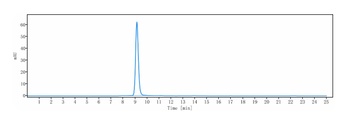 Anti-NOTCH3 Reference Antibody (tarextumab)
