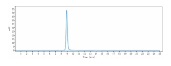 Anti-LAMP1 / CD107a Reference Antibody ( SAR428926)