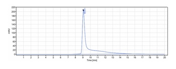 Anti-SLITRK6 Reference Antibody (sirtratumab)
