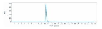 Anti-CD44v6 Reference Antibody (bivatuzumab)