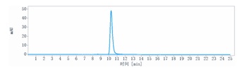 Anti-CD44v6 Reference Antibody