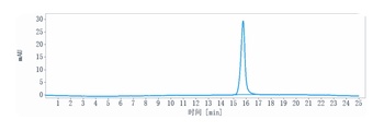 Anti-Dysadherin Reference Antibody