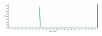 Anti-DLK1 Reference Antibody (LIV-1205)
