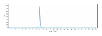 Anti-DLK1 Reference Antibody