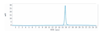 KAAG1 Antibody