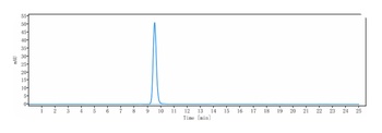 Anti-TIE2 / CD202b Reference Antibody