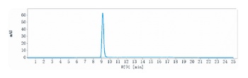 Anti-GPR73 / PROKR1 Reference Antibody