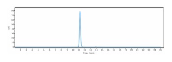 Anti-GP6 / Glycoprotein-6 Reference Antibody (glenzocimab)