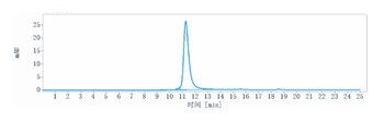 Anti-CSF2Rb / CD131 Reference Antibody