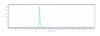 Anti-Adrenomedullin Reference Antibody (enibarcimab)