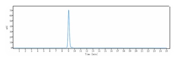 Anti-IFNAR1 Reference Antibody