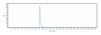 Anti-FGF23 Reference Antibody