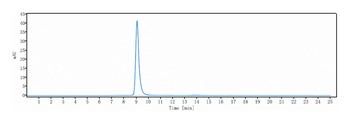 Anti-Melanotransferrin / CD228 Reference Antibody