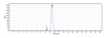 Anti-AOC3 / VAP1 Reference Antibody (timolumab)