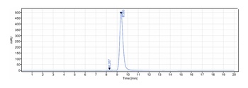 Anti-AOC3 / VAP1 Reference Antibody