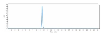 Anti-TLR2 / CD282 Reference Antibody (tomaralimab)
