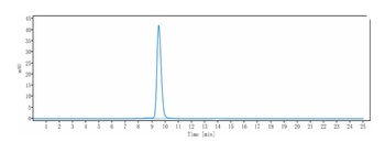 Anti-TIM-3 / HAVCR2 / CD366 Reference Antibody