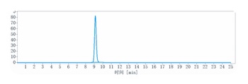 Anti-STAB1 Reference Antibody (bexmarilimab)