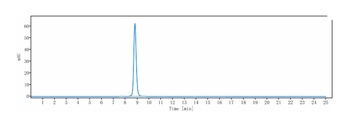 Anti-RSPO3 Reference Antibody