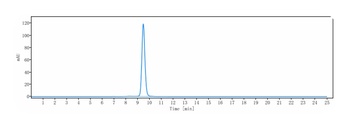 Anti-PVRIG Reference Antibody