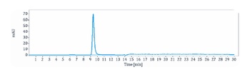Anti-RTN4 / NOGO Reference Antibody (ozanezumab)
