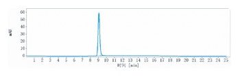 Anti-GDF8 / Myostatin Reference Antibody (landogrozumab)