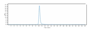 Anti-MUC16 Reference Antibody (sofituzumab)