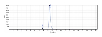 Anti-Siglec-4a / MAG Reference Antibody (refanezumab)