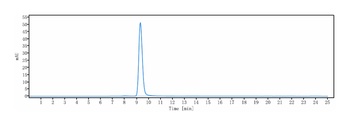 Anti-LOXL2 Reference Antibody