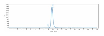 Anti-IL-33 Reference Antibody (etokimab)