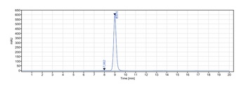 Anti-IL-1R1 / CD121a Reference Antibody