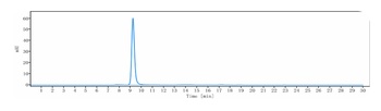 Anti-ERBB3 / HER3 Reference Antibody (patritumab)